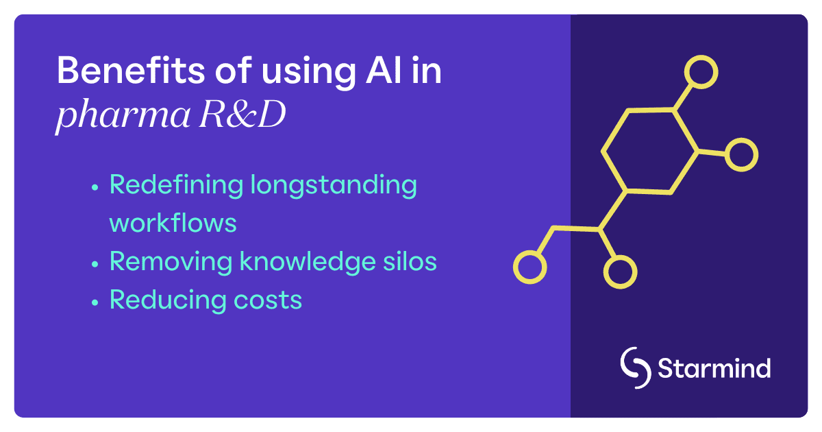 [STRM] Interior image_Benefits of using AI in pharama R&D