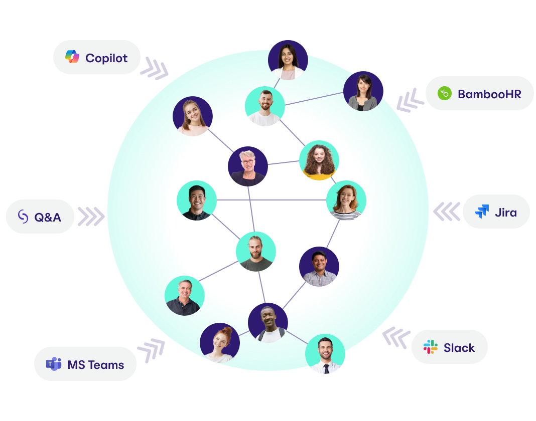 Keep expert profiles updated