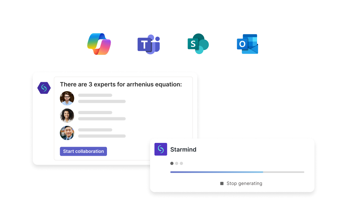 Integrations MS Ecosystem