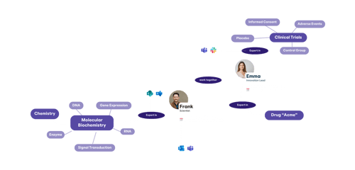 Life Science Partner Landing Page Hero Image (1)