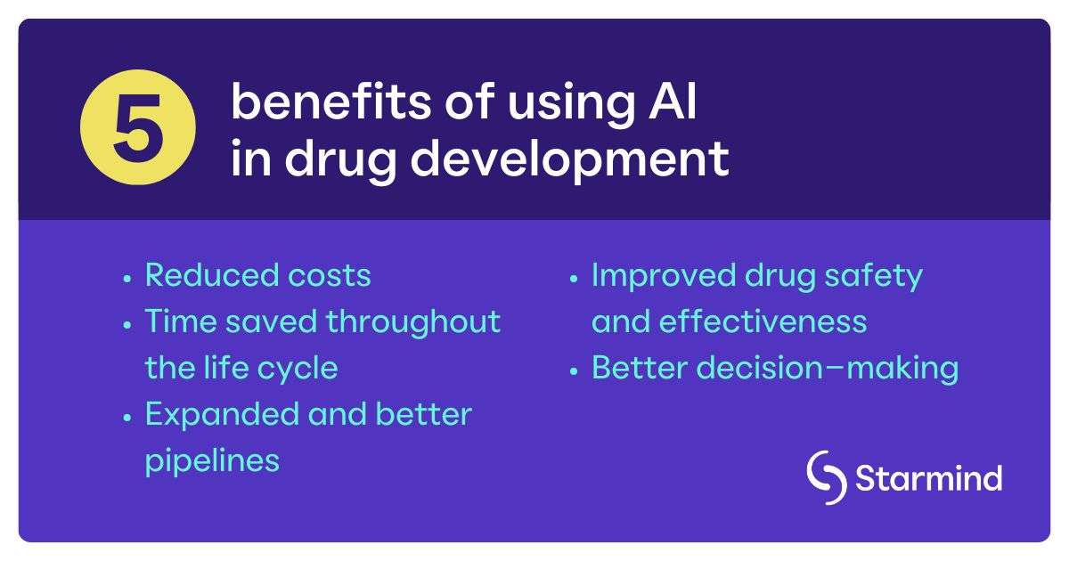 STRM-AI_Drug_Development_InteriorImageA